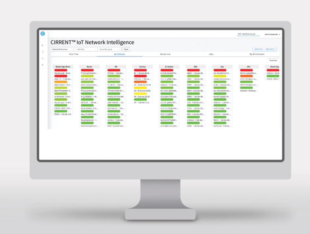 CIRRENT IoT Network Intelligence (INI) Screenshot 1