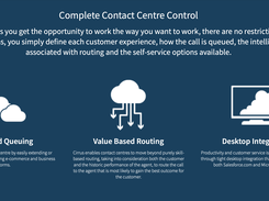 Cirrus Contact Center Screenshot 1