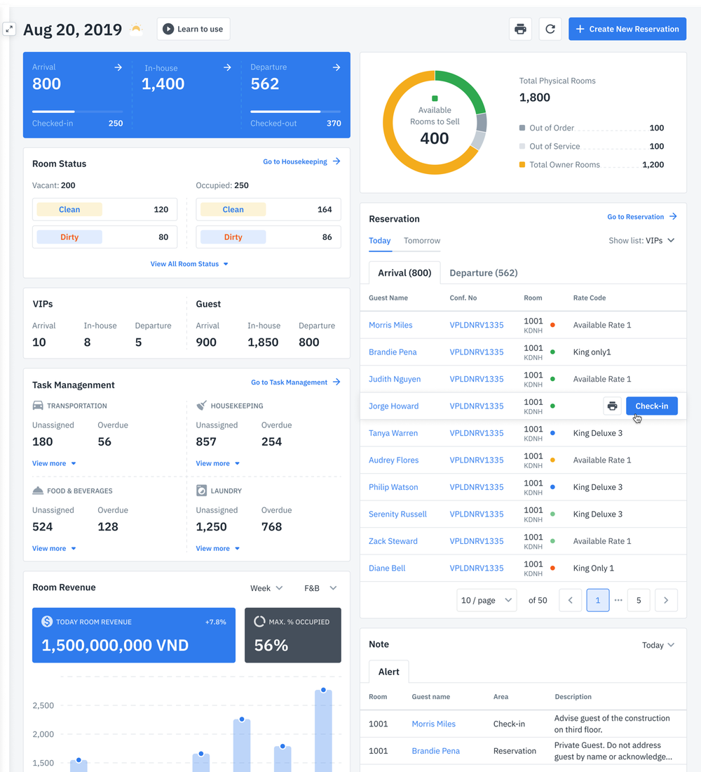 CIRRUS PMS Screenshot 1