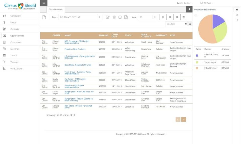 Cirrus Shield Screenshot 1