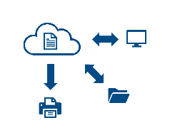 Cloud File Distribution