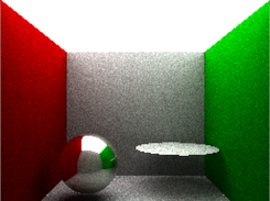 CIRT Path Tracing