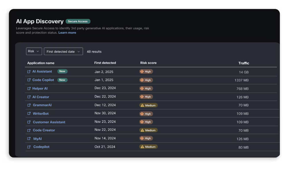 Cisco AI Defense Screenshot 1