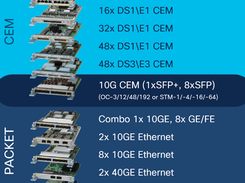 Cisco ASR 900 Series Aggregation Services Routers Screenshot 2