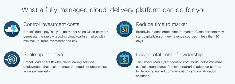 Cisco BroadCloud Screenshot 1
