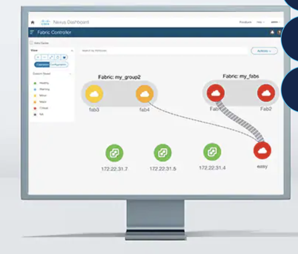 Cisco Nexus Dashboard Fabric Controller Screenshot 1