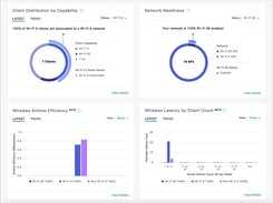 Cisco DNA Center Screenshot 1