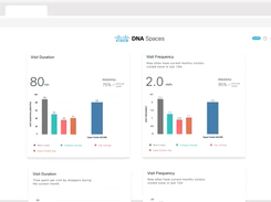 Cisco Spaces Screenshot 1