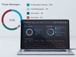 Cisco Secure Email Threat Defense Screenshot 1