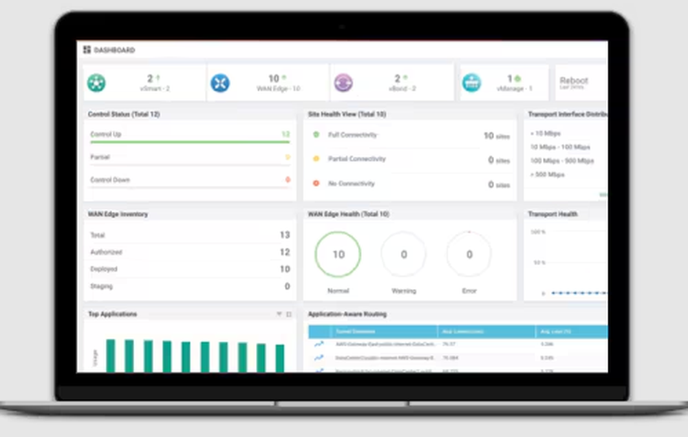 Cisco Enterprise Network Functions Screenshot 1