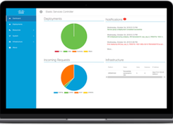 Cisco Elastic Services Controller Screenshot 1