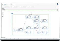 Cisco Intersight Screenshot 2