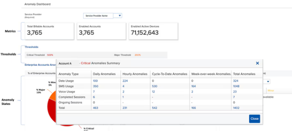 Cisco IoT Control Center Screenshot 1