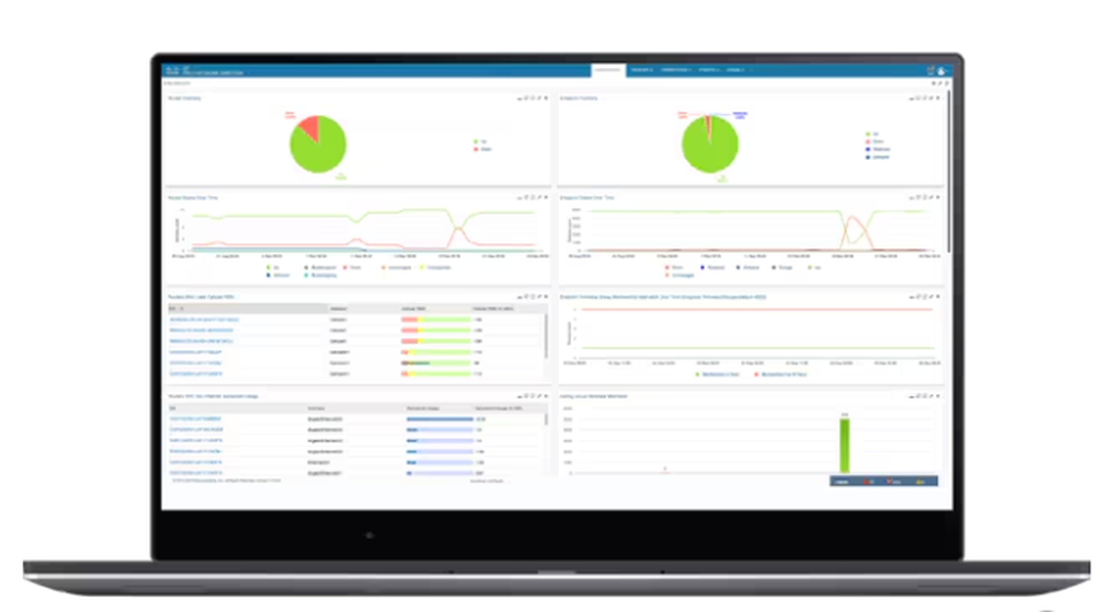 Cisco IoT Field Network Director Screenshot 1