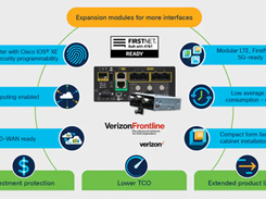 Cisco Catalyst IR1100 Rugged Series Routers Screenshot 1