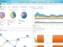 Cisco Prime Infrastructure Screenshot 1