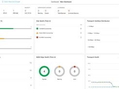 Cisco SD-WAN Screenshot 1