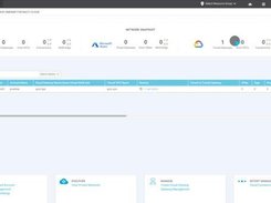 Cisco SD-WAN Screenshot 1