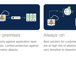 Cisco Secure DDoS Protection Screenshot 1