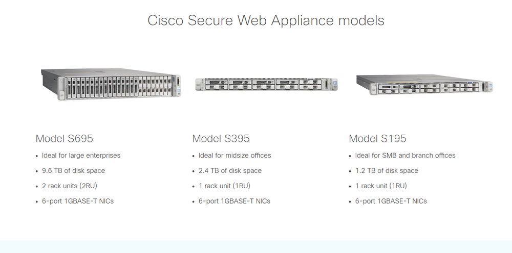 Cisco Secure Web Appliance Screenshot 1