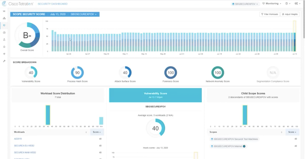 Cisco Secure Workload Screenshot 1