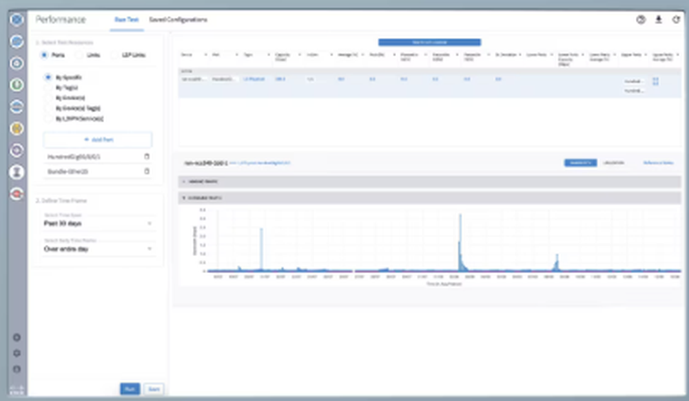 Cisco Crosswork Network Automation Screenshot 1