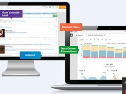 Cision Social Tools