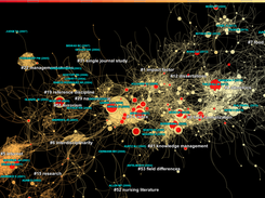 Citation Analysis