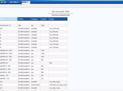 Admin - editing a database table (AJAX enabled)