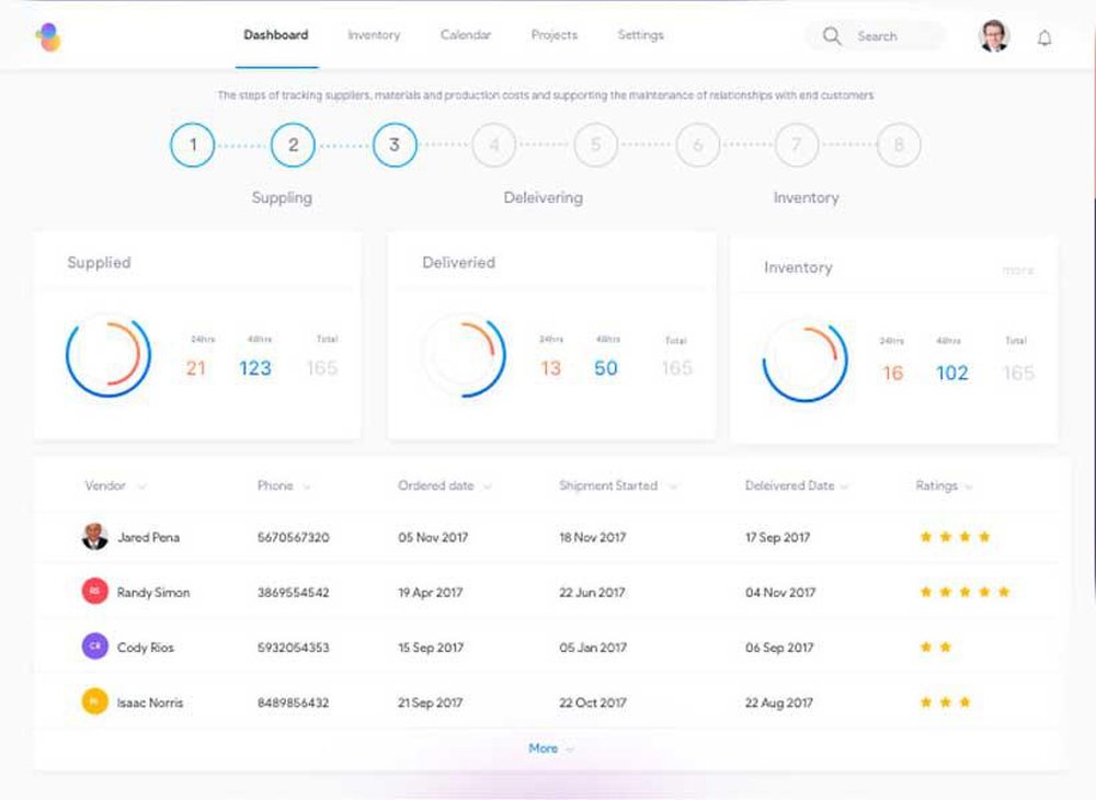 Citius ERP Screenshot 1