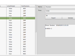 Generated TestSuite