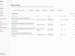 Recommendations turn visibility gaps into prioritized work. Each item shows the evidence behind it, the sources AI already trusts, the action to take, and a priority level, so your team knows exactly what to publish or update next.