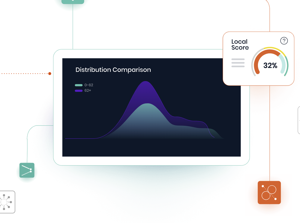 Citrusˣ Screenshot 1