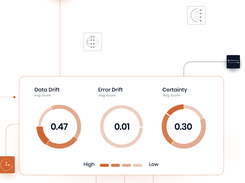 Citrusˣ Screenshot 2