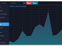 City Index Screenshot 5