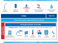 CityEdge Screenshot 1