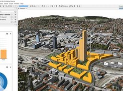 ArcGIS CityEngine Screenshot 1