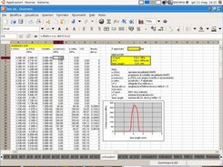 ioGnumeric1.7-IOL2006.4