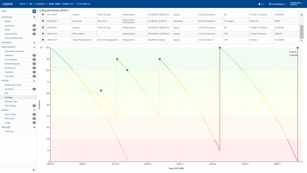 Citywide Assets Screenshot 1