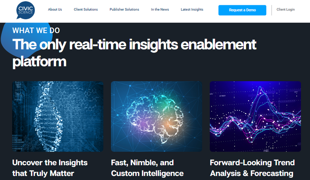 CivicScience Screenshot 1
