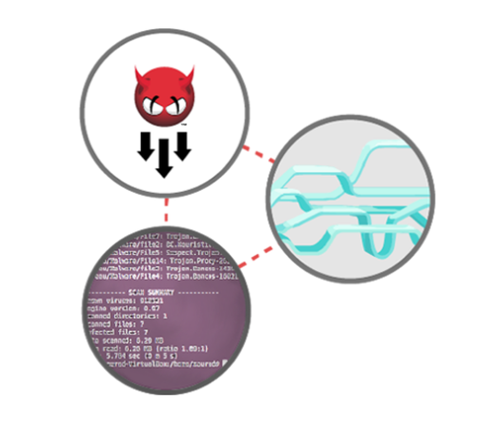 ClamAV Screenshot 1
