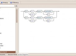 Clapham in ANTLR IDE #2