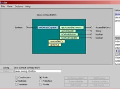 JButton clara diagram