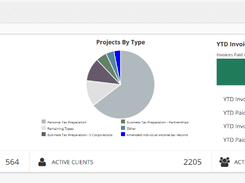 Clarity Practice Management Screenshot 1