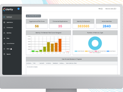 Clarity Security Screenshot 1
