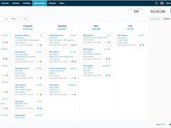 Toggle between Kanban and List view for a fresh perspective of your opportunities