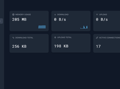 ClashX Dashboard — Real-time traffic overview with memory, speed, and connection stats