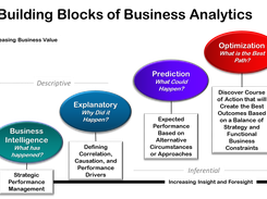 RedGiant Advanced Analytics Screenshot 1