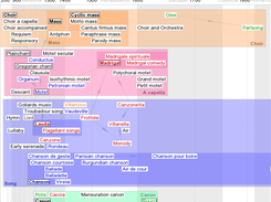 ClassClass Screenshot 1