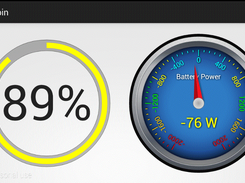 State Of Charge